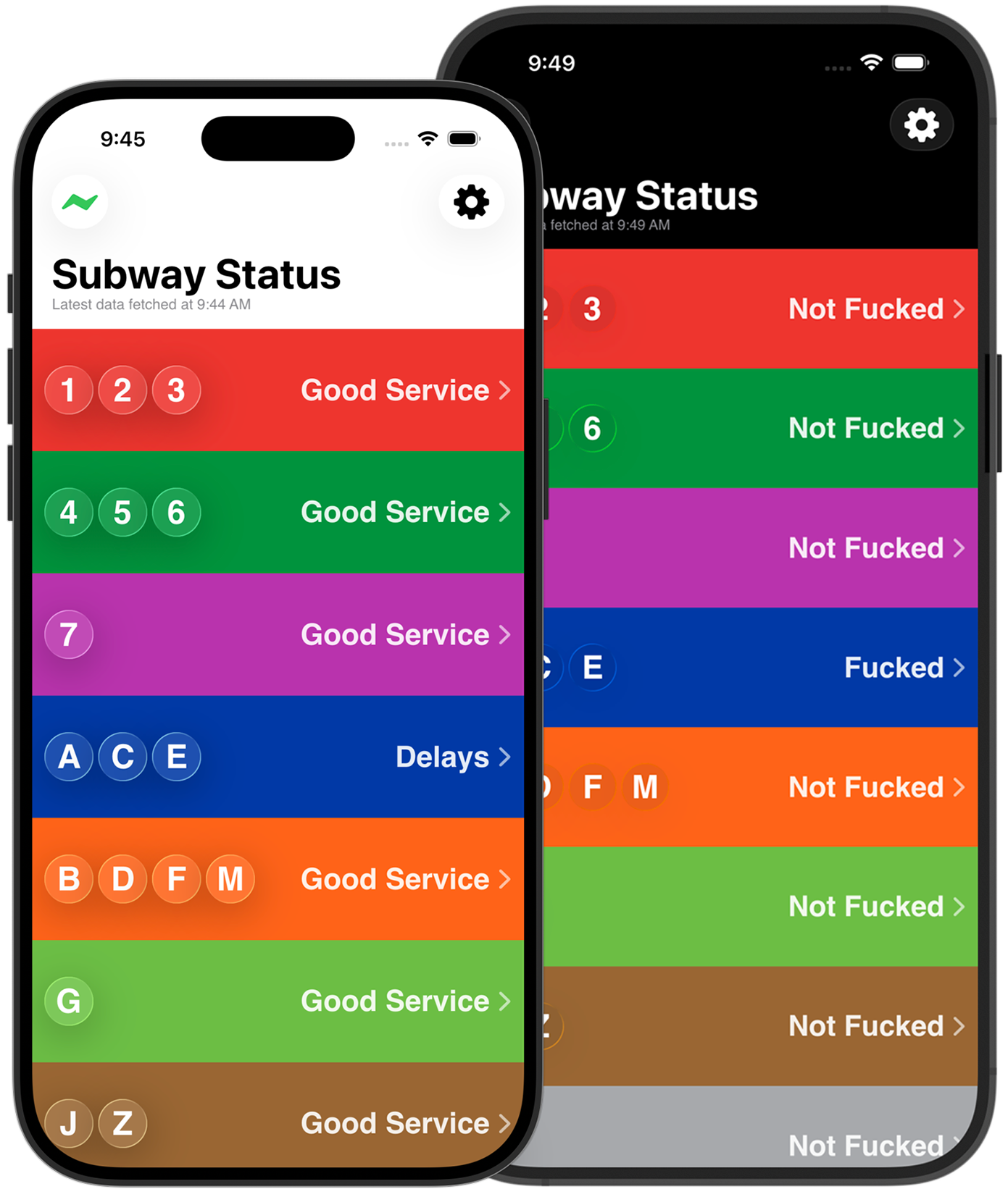 Is My Train Fucked - Real-time NYC subway status checker